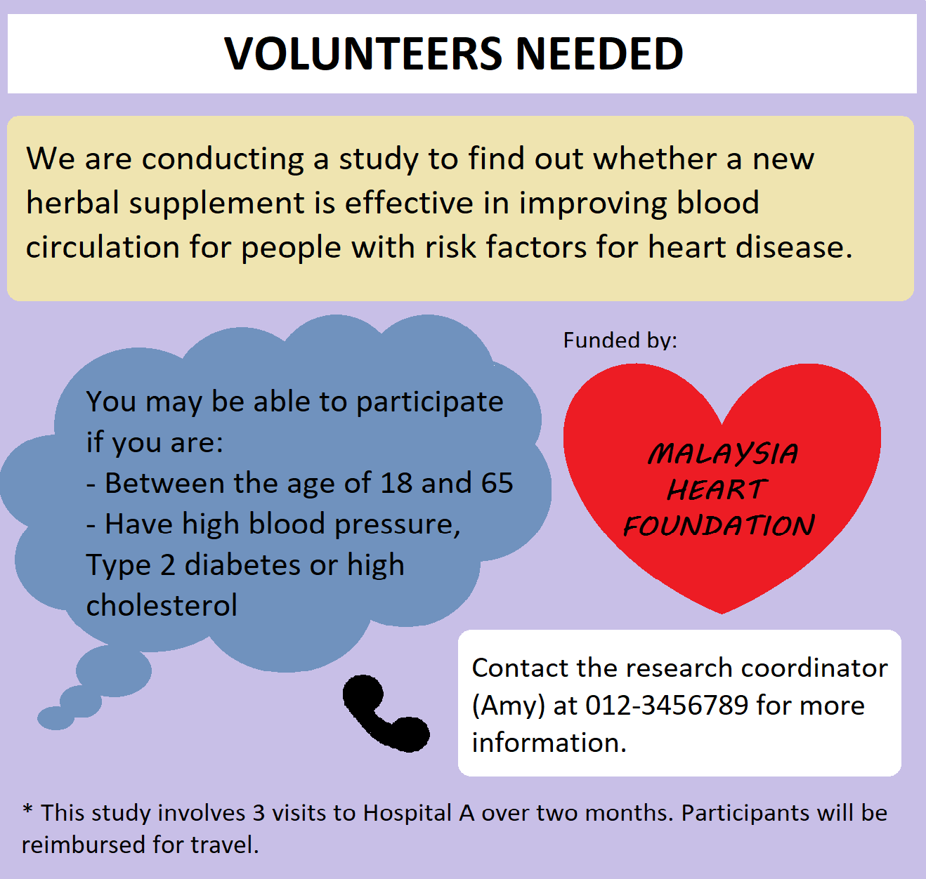 Volunteers needed. We are conducting a study to find out whether a new herbal supplement is effective in improving blood circulation for people with risk factors for heart disease. You may be able to participate if you are: -Between the age of 18 and 65 - Have high blood pressure, Type 2 diabetes or high cholesterol. Funded by: Malaysia Heart Foundation. Contact the research coordinator (Amy) at 012-3456789 for more information. * This study involves 3 visits to Hospital A over two months. Participants will be reimbursed for travel.
